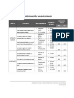 Matriz 3