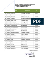 Pengumuman Seleksi Penerimaan Santri Baru SMK PPM Al-Ikhlash PDF