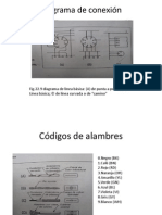 Diagrama de Conexión