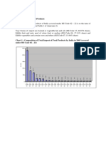 ANALYSIS (Major Findings) of Export and Import