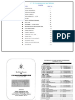 Certificate Cource On Piping Engineering - IIT PDF