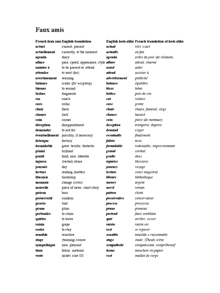 Partial faux amis A table showing some common French words that can be