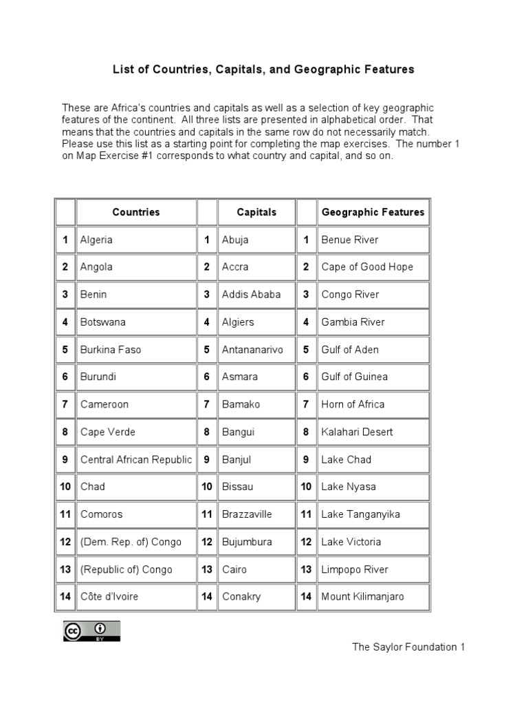 HIST252 Subunit 1.3.2.4 Map Exercises Items To Be Identified FINAL PDF ...