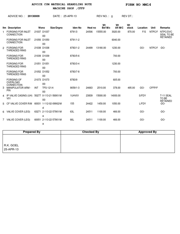 Material Handling Advice Note MM14 | PDF