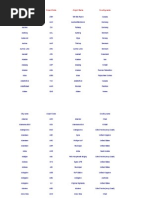 Airport Codes ATA