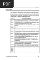 Download Xerox 7245 Fault Codespdf by cataroxi SN149149062 doc pdf