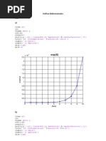 Gráficas Bidimensionales 5.1. A) : Exp (X)