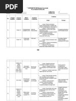 Download Contoh Pelaporan Pelaksanaan Bk by Triyono Aja SN149175288 doc pdf