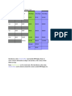 inventory price list