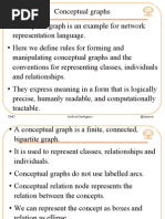 1 Conceptual Graphs