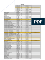 Habilitaciones I Ciclo 2013 Junio 20 PDF