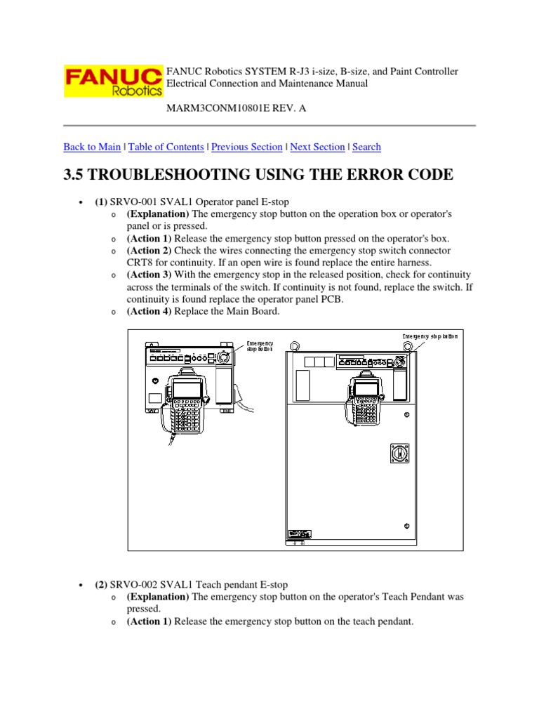 Fanuc Maintenance Manual Free Download