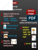 Chemical and Physical Changes