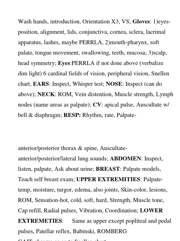 Head To Toe Note Card | PDF
