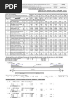 PSC Girder 23.75