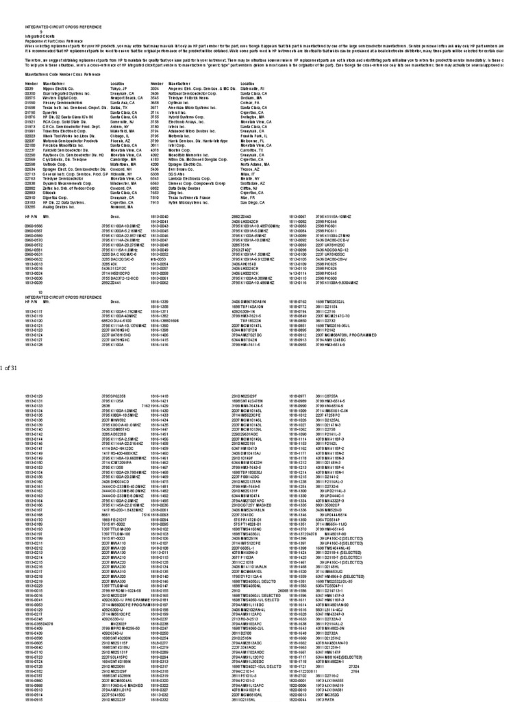 IC Cross reference guide I