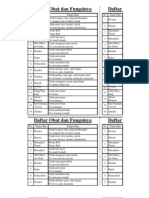 Daftar Obat & Fungsinya