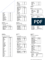 DAFTAR MAKANAN PENUKAR