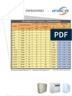 Enfriador de Agua PDF