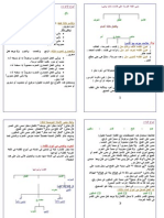 131160445 قواعد اللغة العربية المخططة PDF