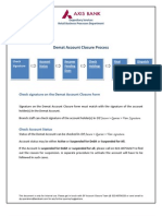 Demat Account Closure Process