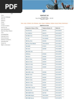 Download JVVNL Kota Contact Numbers by Vikas Jain SN149312429 doc pdf