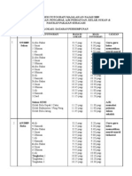 JADUAL SESI FOTOGRAFi