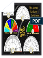 Dowsing Chart English