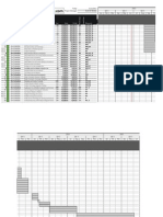 EDU627 Final Project Gantt Chart McKee