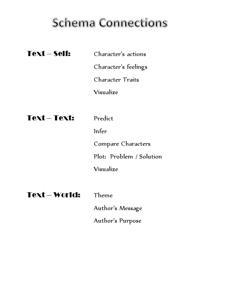 Types of Connenctions | PDF