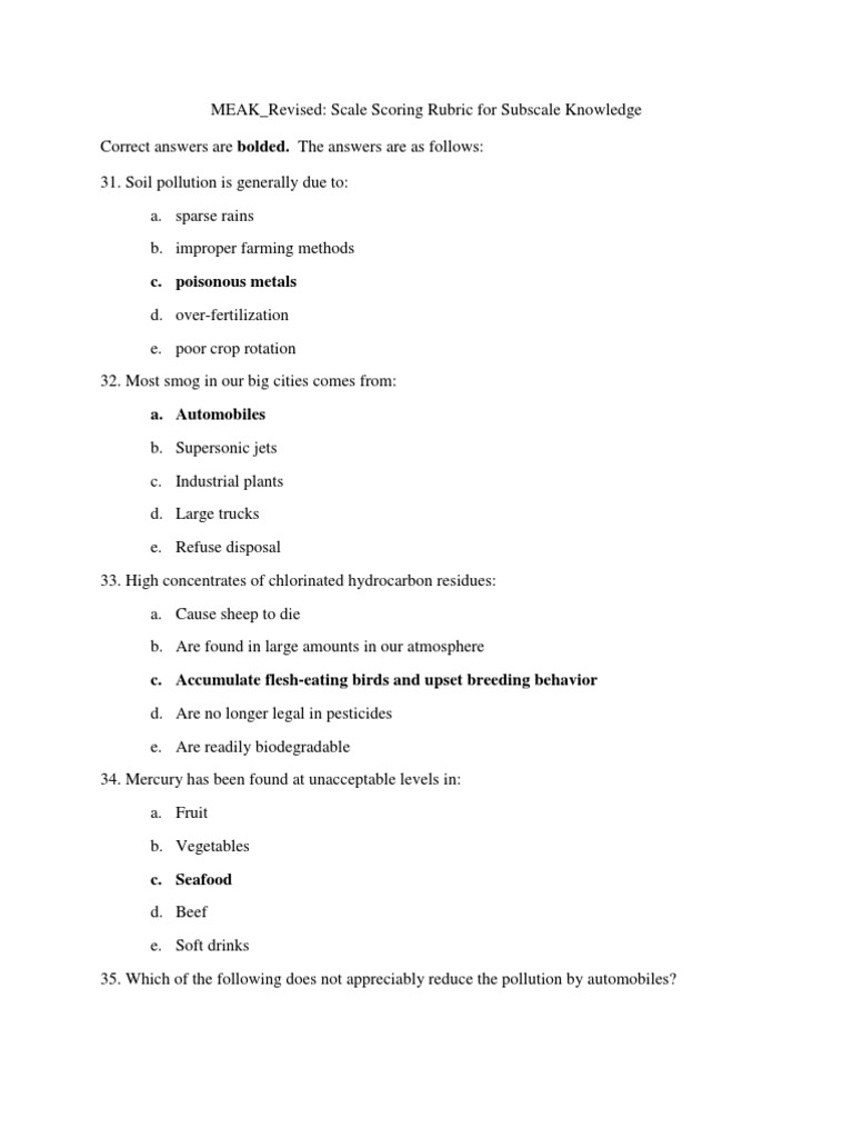MEAK R Knowledge ScoringRubric | PDF | Lead | Pollution