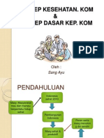 Konsep Dasar Keperawatan Kom - Ayu