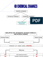 F4Chapter5 sains