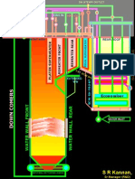 Boiler Flow Diagram