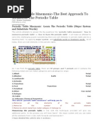 Download Periodic Table Mnemonic by sms10 SN149462487 doc pdf