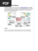 SAP BW Star Schema