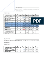 Contoh Borang Hc Dan Pm Pmr