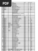 lamé Apple Warranty and Legitimacy of MacBook Units in the