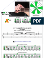 AGEDC4BASS A Pentatonic Minor Scale Box Shapes