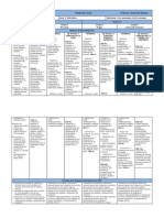 Planificación Anual Ciencias Naturales 2° Año