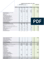 Godišnji finansijski izvještaji za 2011. godinu