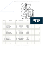 Lubrication and Service Schedule