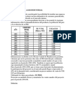 Empresa agroindustrial proyecta ventas 1994-98