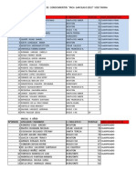 Resultados Tarma 22 D e Junio