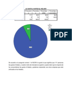 Analisis Helados (1)