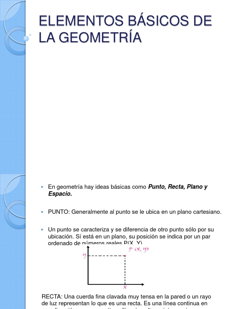 ELEMENTOS BÁSICOS DE LA GEOMETRÍA Triángulo Geometria