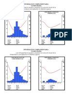 Climogramas Representativos de Los Diferentes Climas de Chile