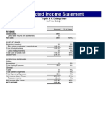 Projected Income Statement: Triple A K Enterprises