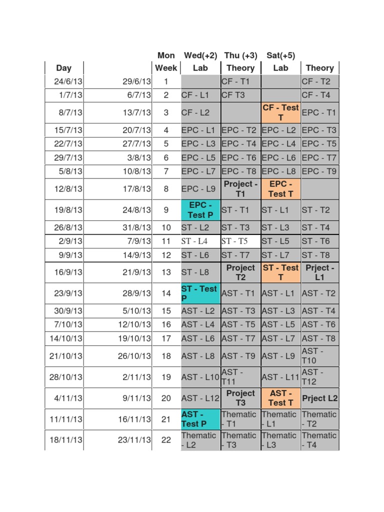 Course Schedule Overview | PDF | Science & Mathematics | Computers