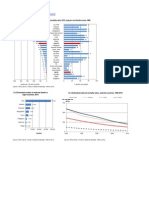 Health at A Glance: Asia/Pacific 2012 - © OECD 2012